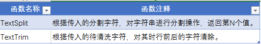 内容插图