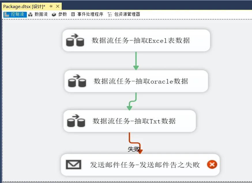内容插图