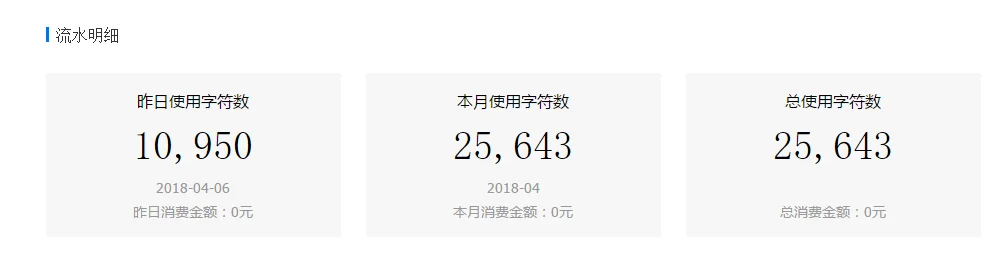 内容插图