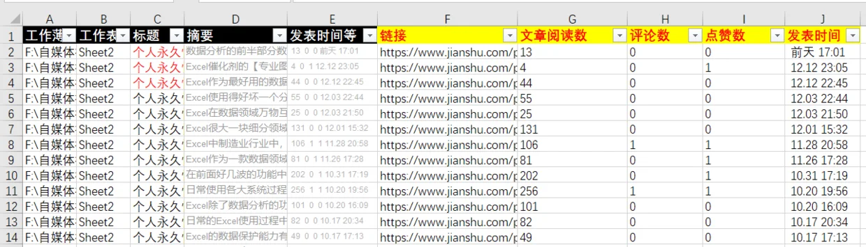 内容插图