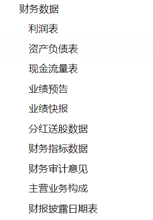 内容插图