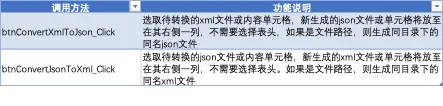 内容插图