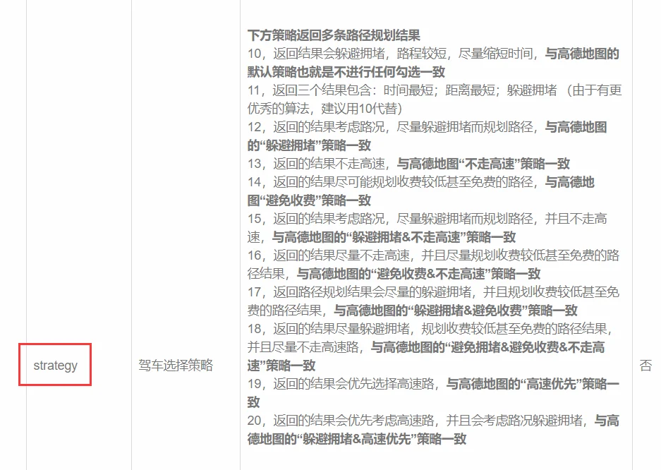 内容插图