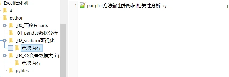 内容插图
