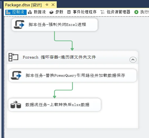 内容插图