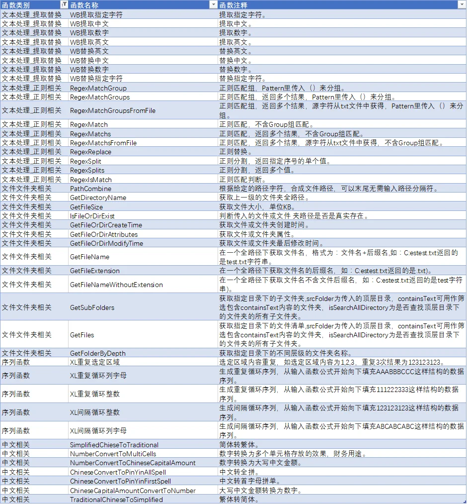 内容插图