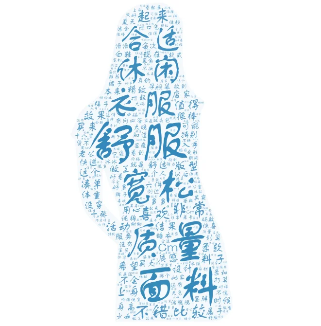 内容插图