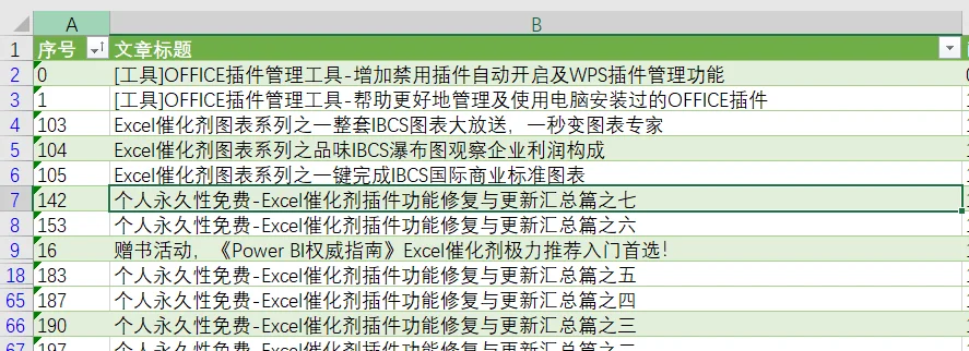 内容插图