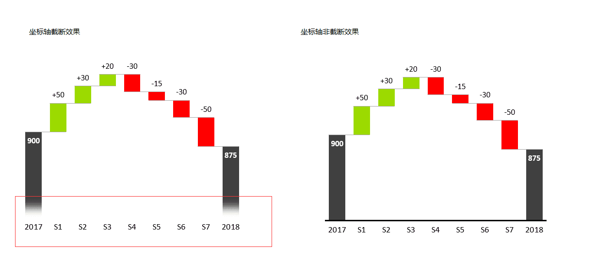 内容插图