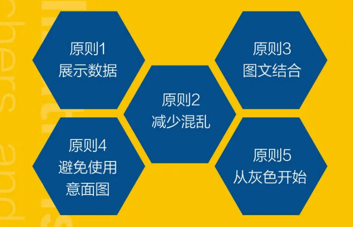公众号文章插图