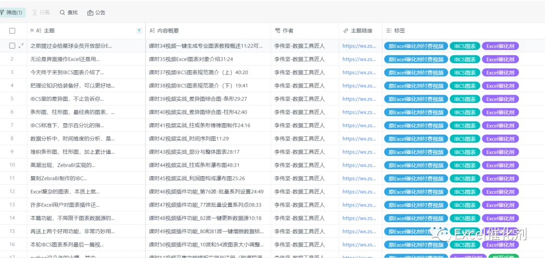 公众号文章插图