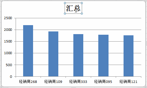 公众号文章插图