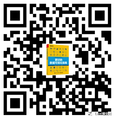 公众号文章插图