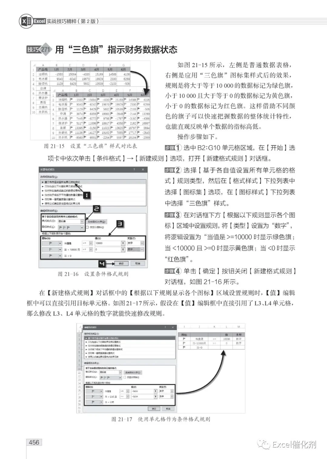 公众号文章插图