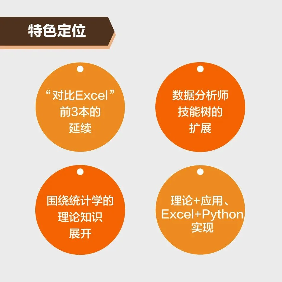 公众号文章插图