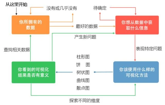 公众号文章插图