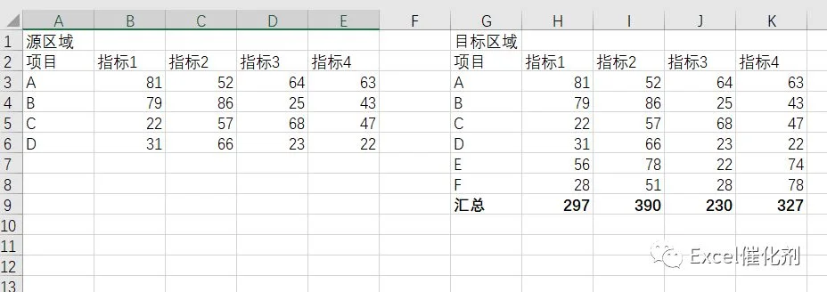 公众号文章插图
