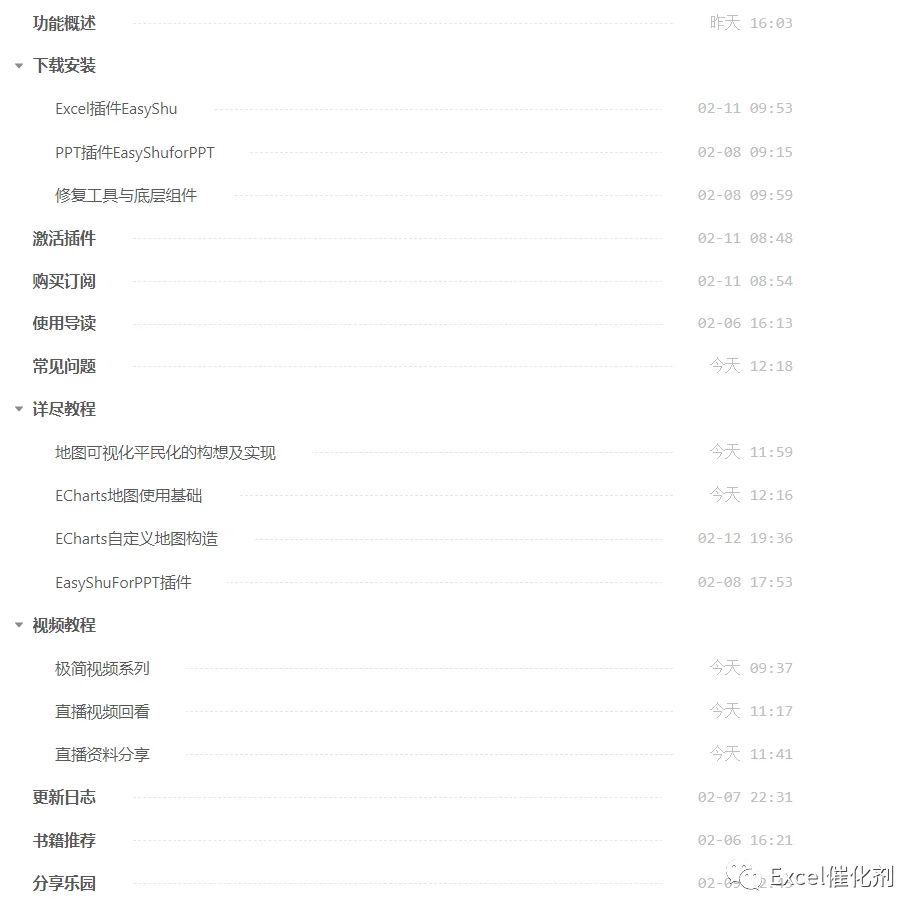 公众号文章插图