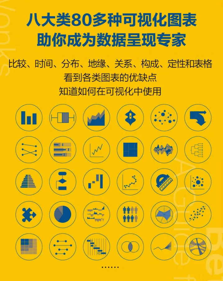 公众号文章插图