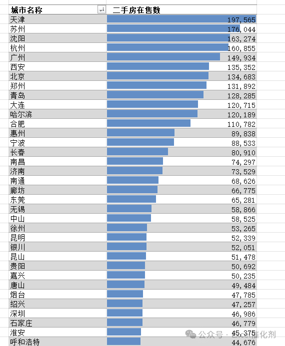 公众号文章插图