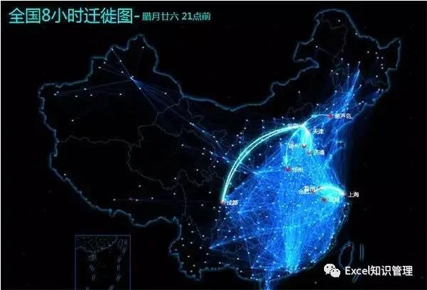 公众号文章插图