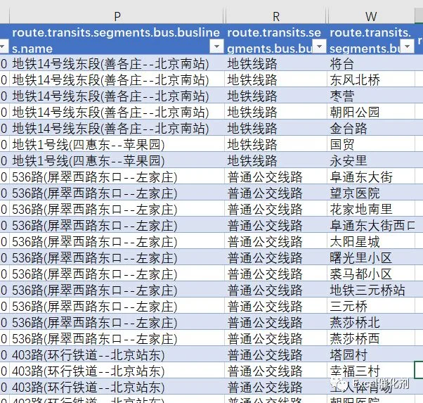 公众号文章插图