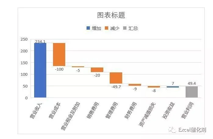 公众号文章插图