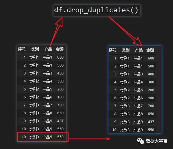 公众号文章插图