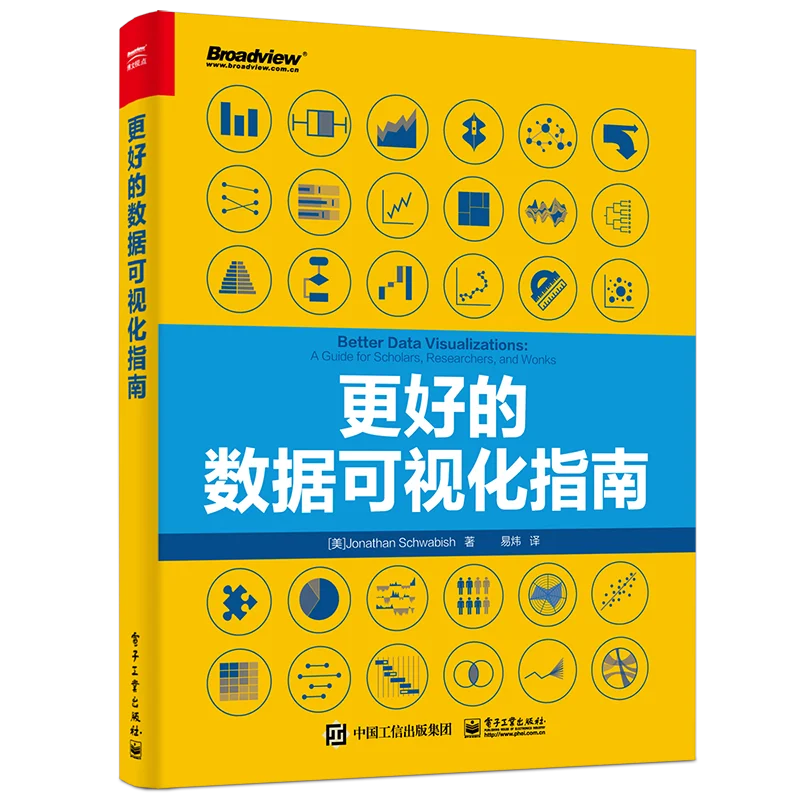 公众号文章插图