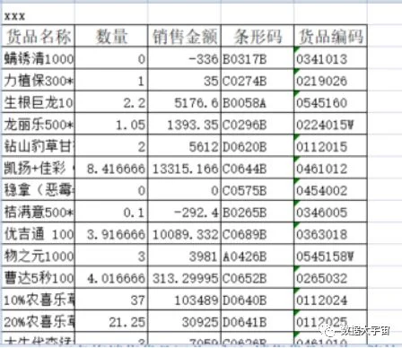 公众号文章插图