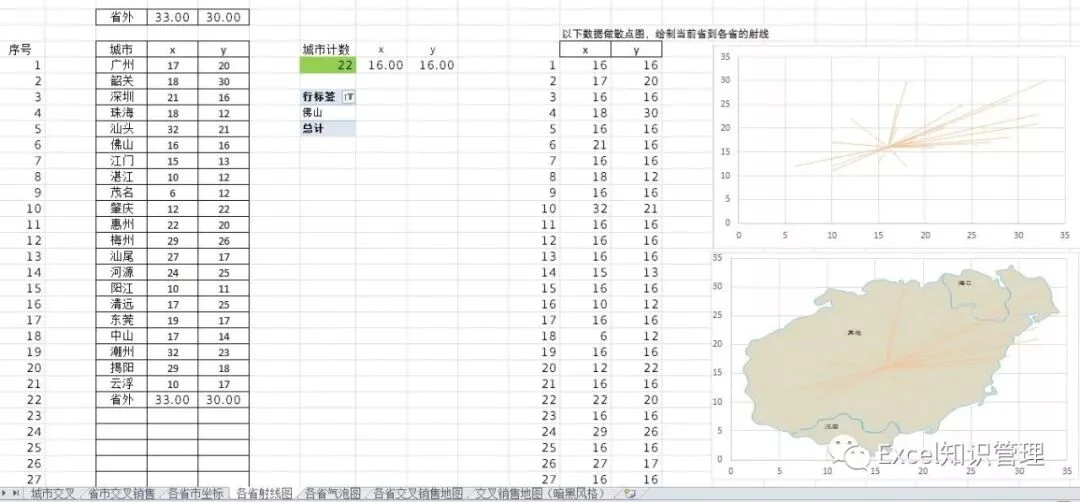 公众号文章插图