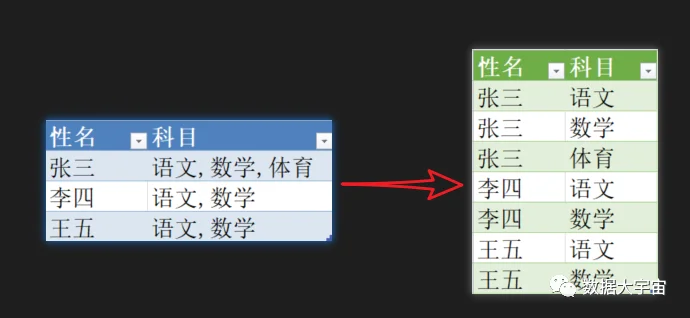 公众号文章插图