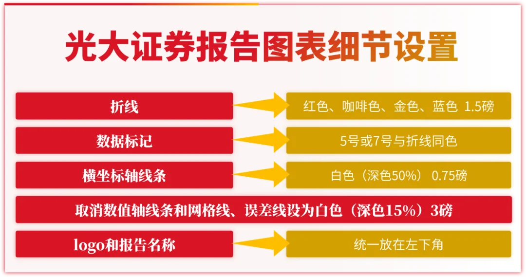 公众号文章插图