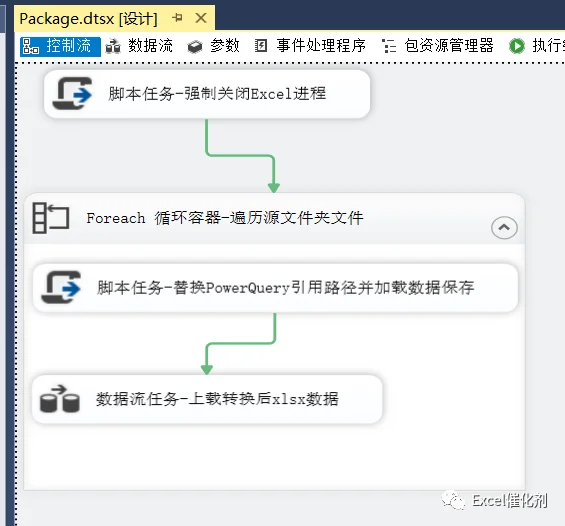 公众号文章插图