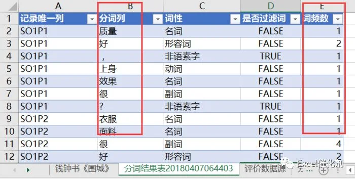 公众号文章插图