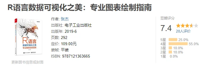 公众号文章插图