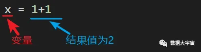 公众号文章插图