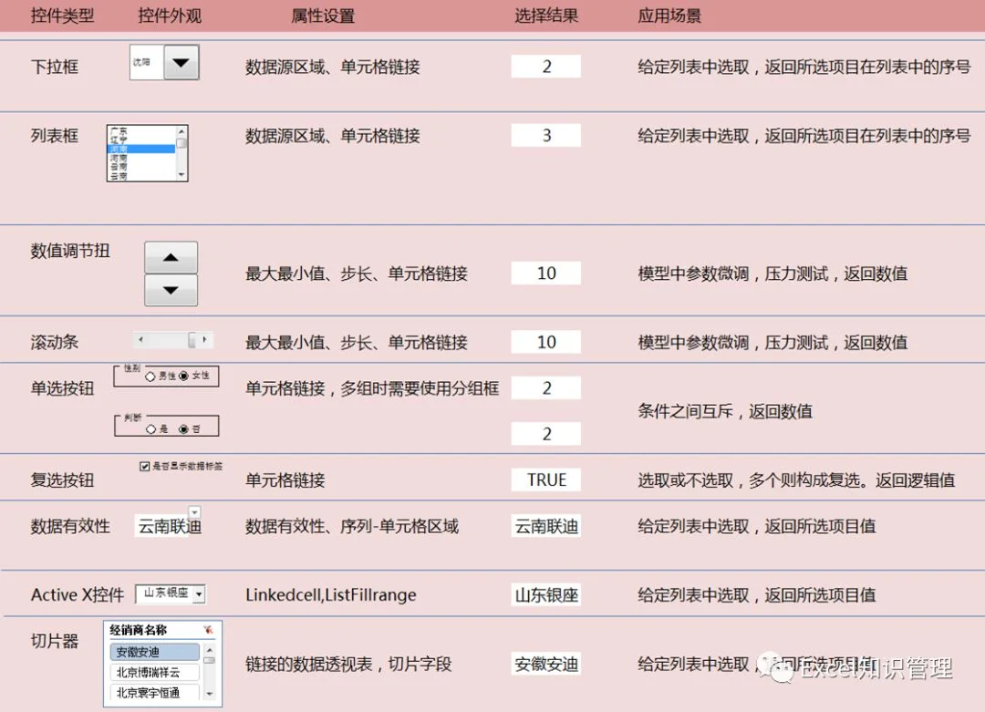 公众号文章插图