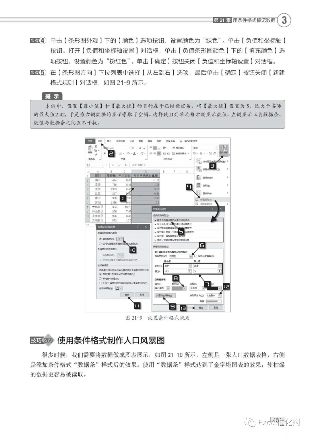 公众号文章插图