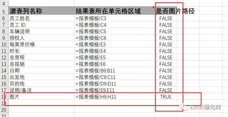 公众号文章插图