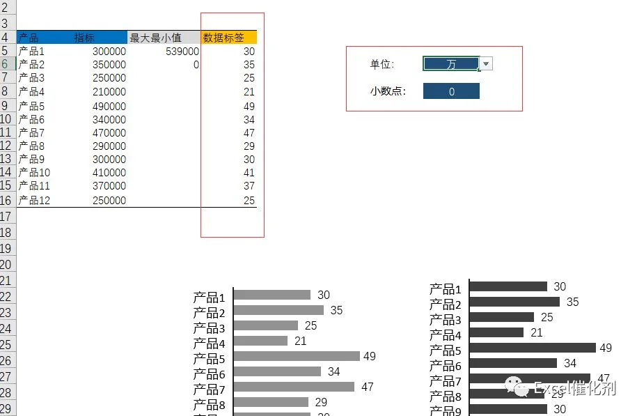 公众号文章插图