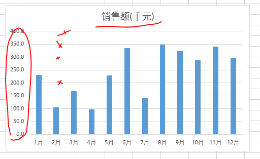 公众号文章插图