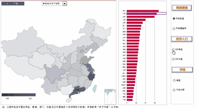 公众号文章插图