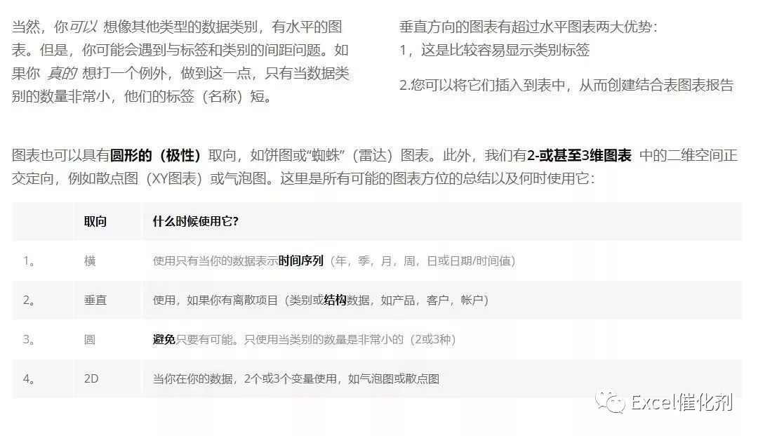 公众号文章插图