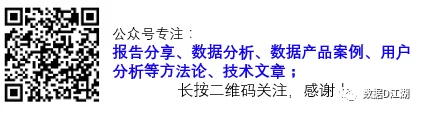 公众号文章插图