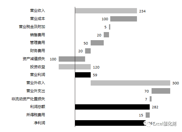 公众号文章插图
