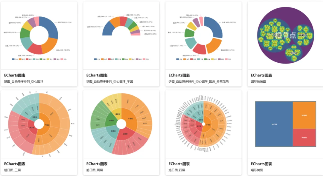 公众号文章插图