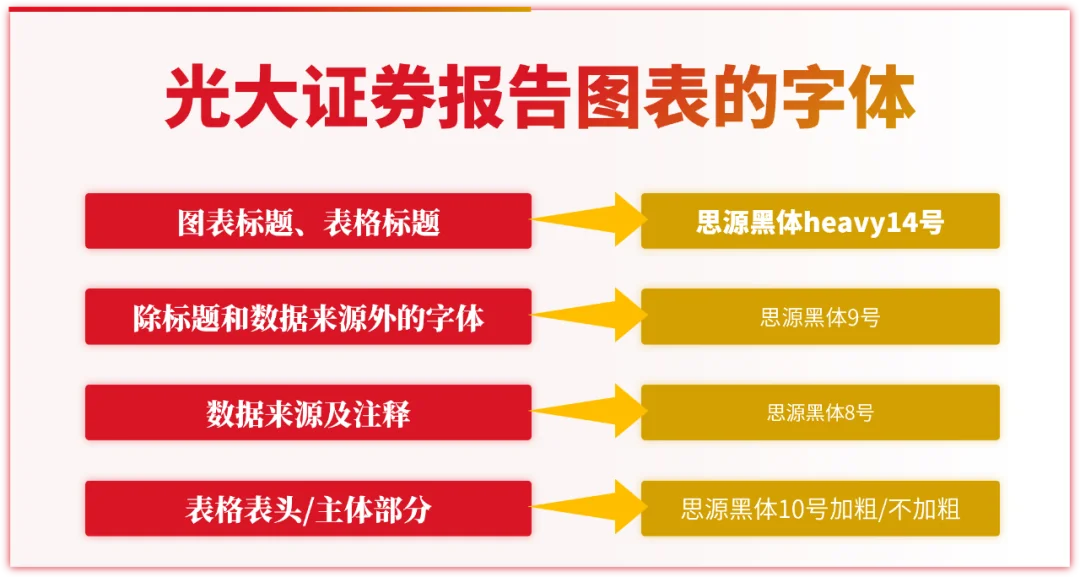 公众号文章插图