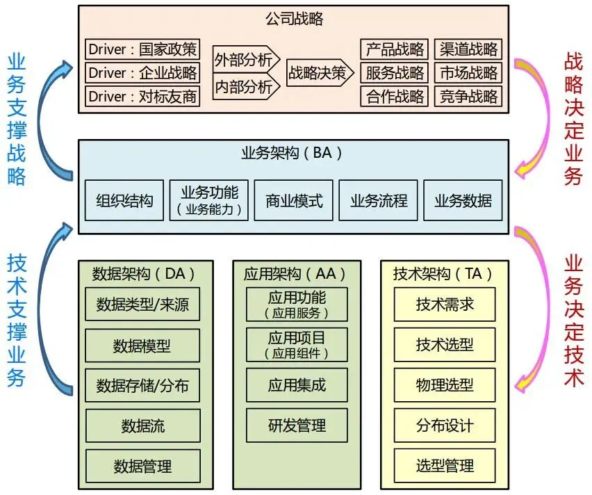 公众号文章插图