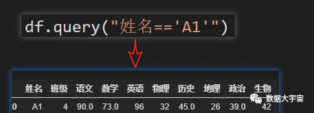 公众号文章插图